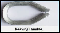 Reeving Thimbles